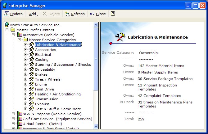 Service Categories