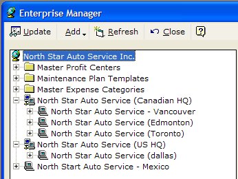 The Enterprise Manager's treeview